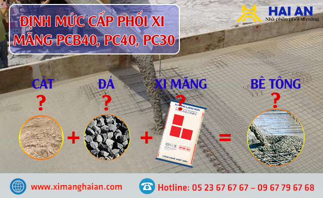 Cấp Phối Bê Tông Mác 250 Xi Măng PC40: Hướng Dẫn Tối Ưu Cho Công Trình Bền Vững